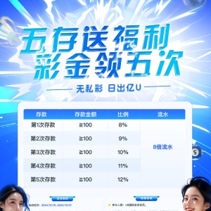 请输入相册名称